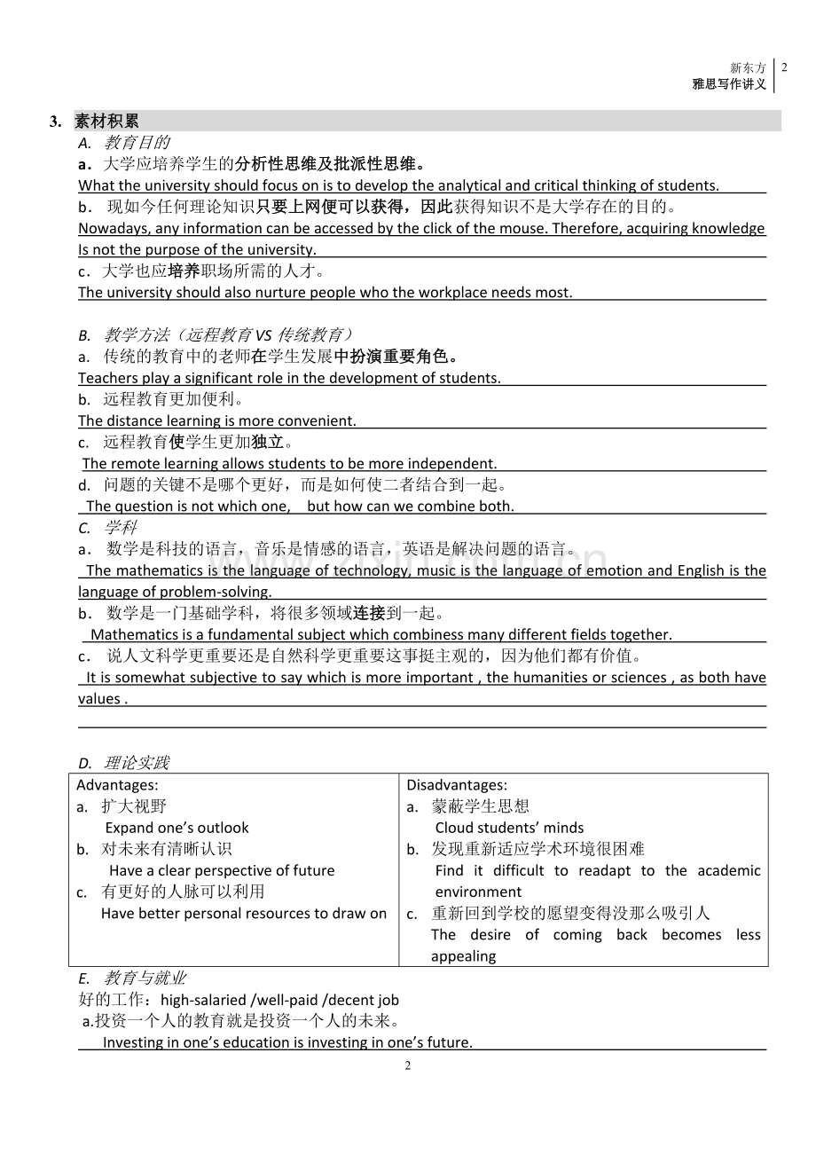 写作话题(答案版).doc_第2页