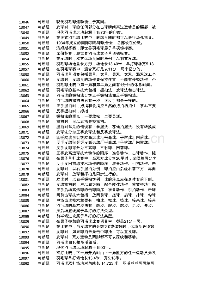 浙江大学体育理论考题库之羽毛球.xls_第2页