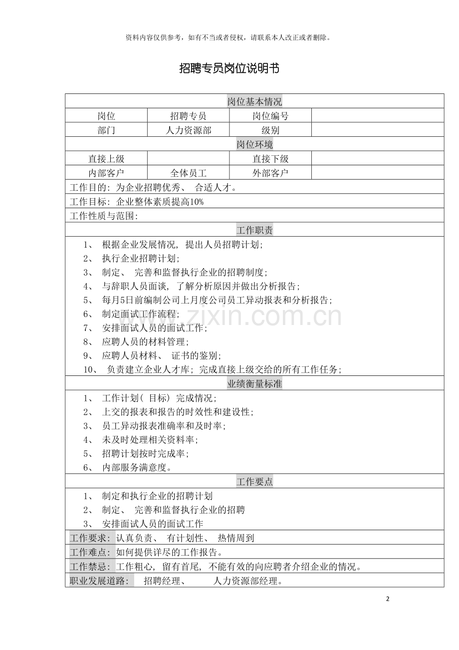 招聘专员岗位说明书模板.doc_第2页