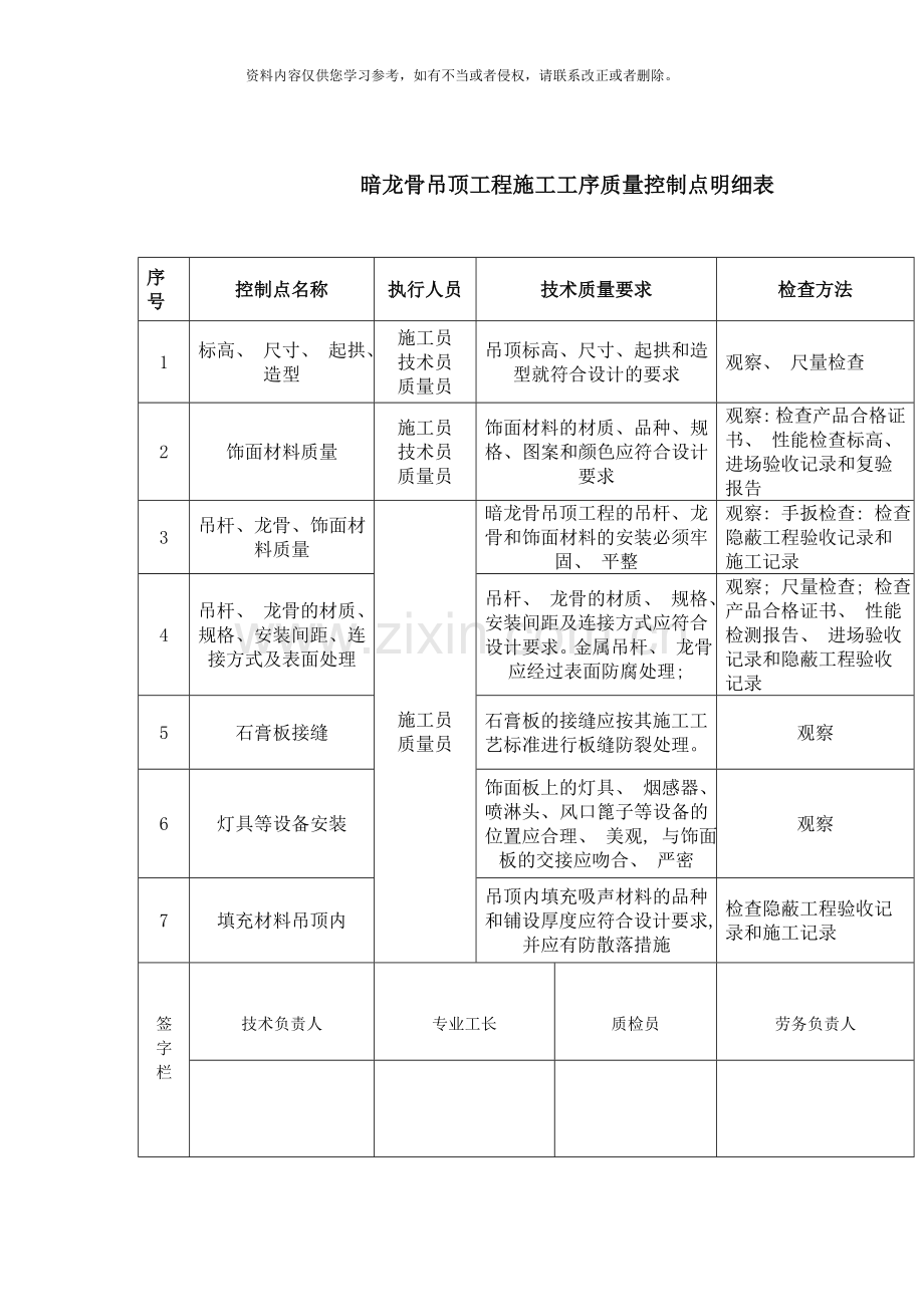 暗龙骨吊装工程样本.doc_第1页