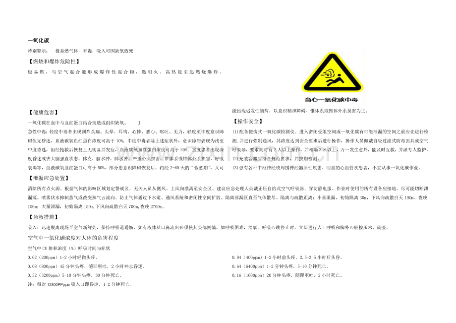 一氧化碳危害知识.doc_第1页