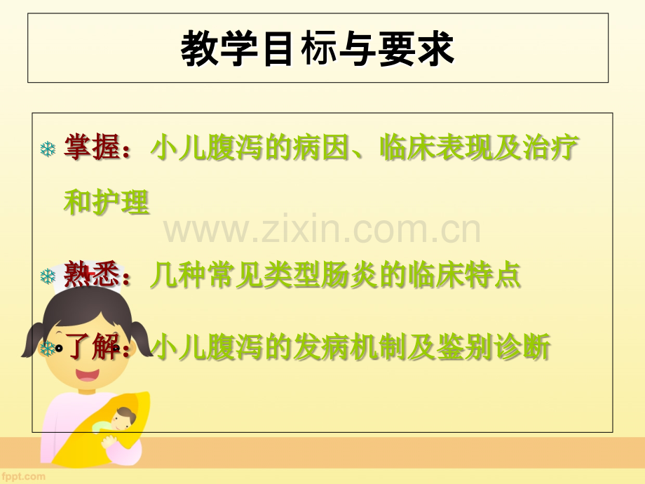 小儿腹泻讲解(2)-PPT医学课件.ppt_第2页