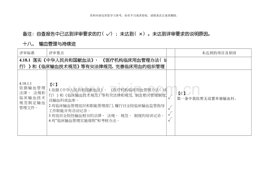 二级医院评审细则输血科管理与持续改进模板.doc_第1页