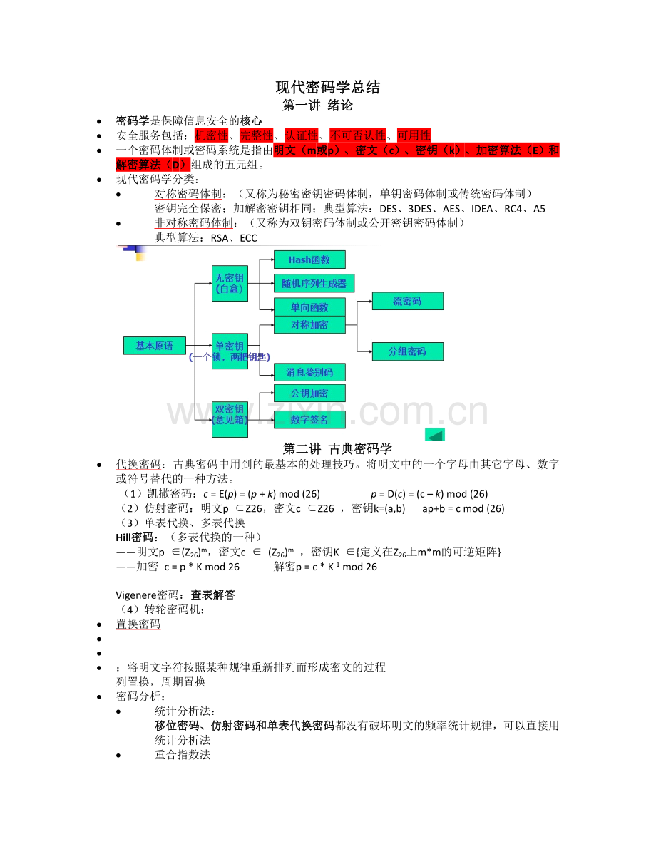 现代密码学总结汇总.doc_第1页