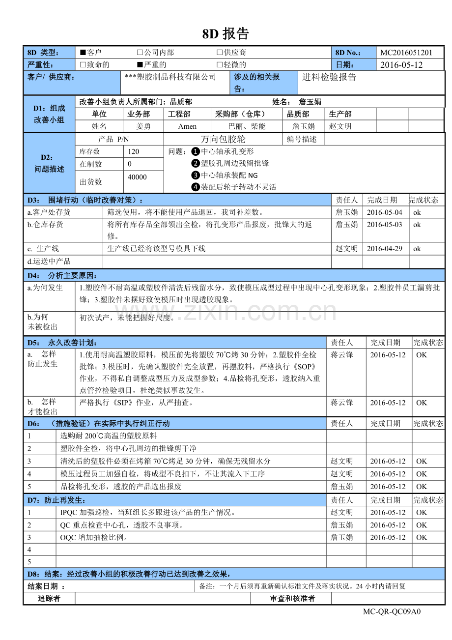 正宗8D报告范文-共1页.pdf_第1页