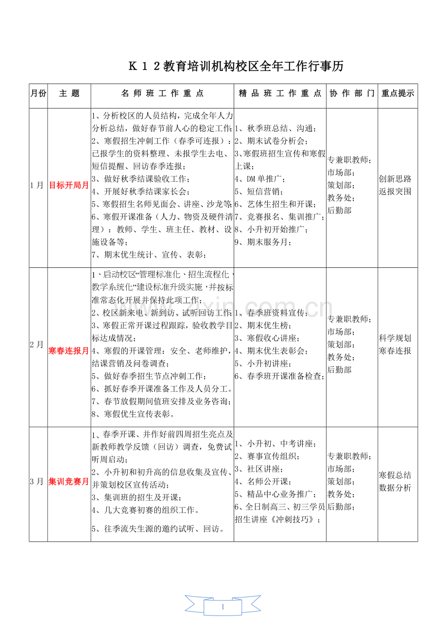 K12教育培训机构校区全年工作行事历.doc_第1页