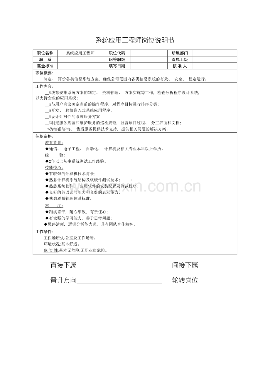 技术部系统应用工程师岗位说明书模板.doc_第2页
