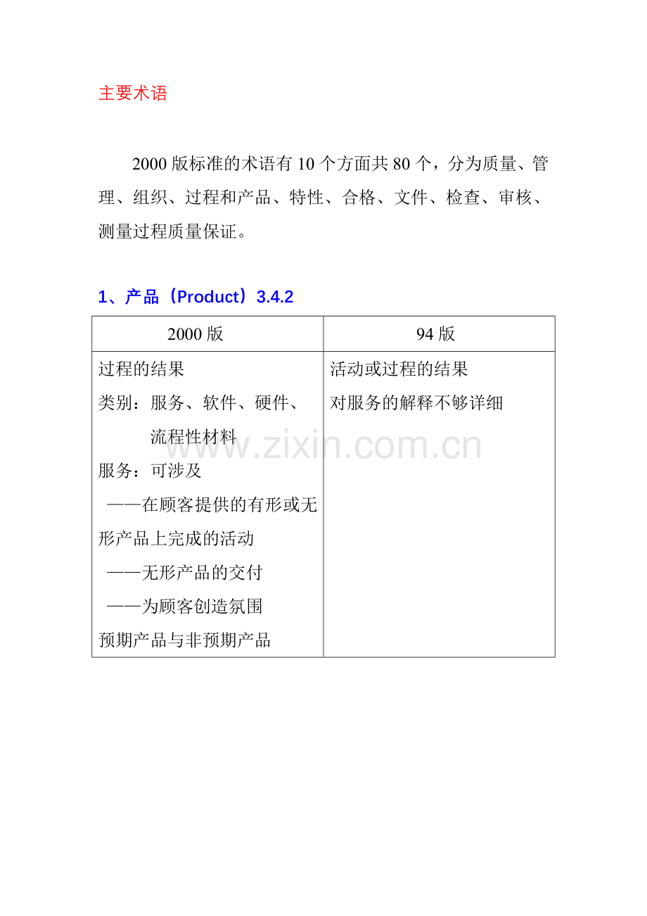 ISO-2000讲义-主要术语.doc_第1页