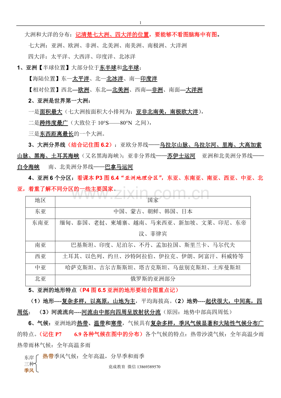 鲁教版初一地理下册知识点huizong.pdf_第1页