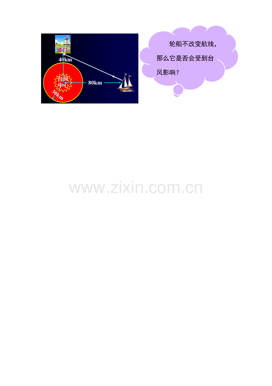 [人教版][高三数学一轮复习][第16讲--直线、圆的位置关系]情景导入.docx_第2页