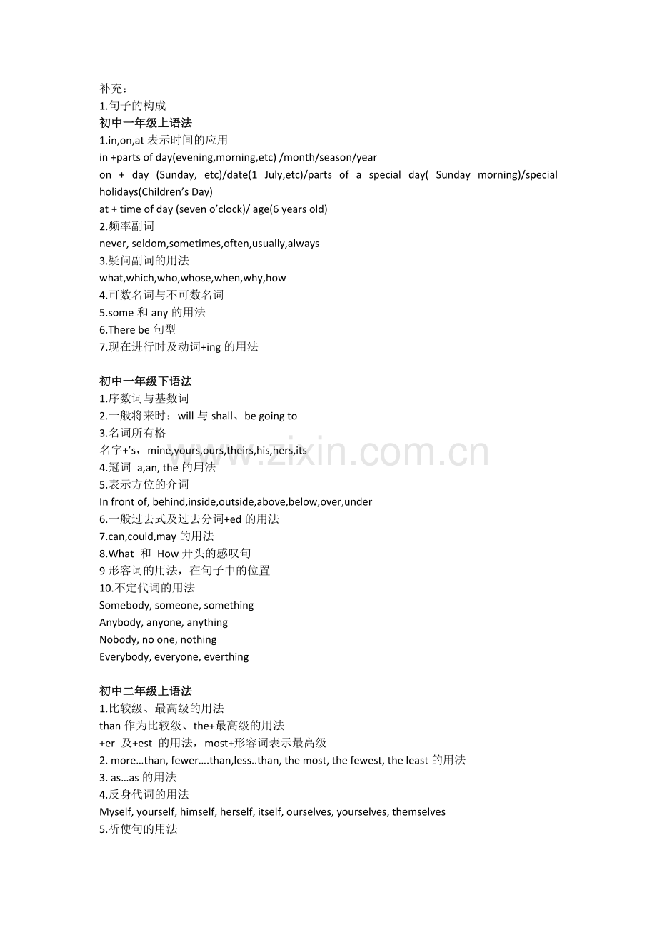 苏教版译林牛津初中英语语法总结(初一初二).doc_第1页