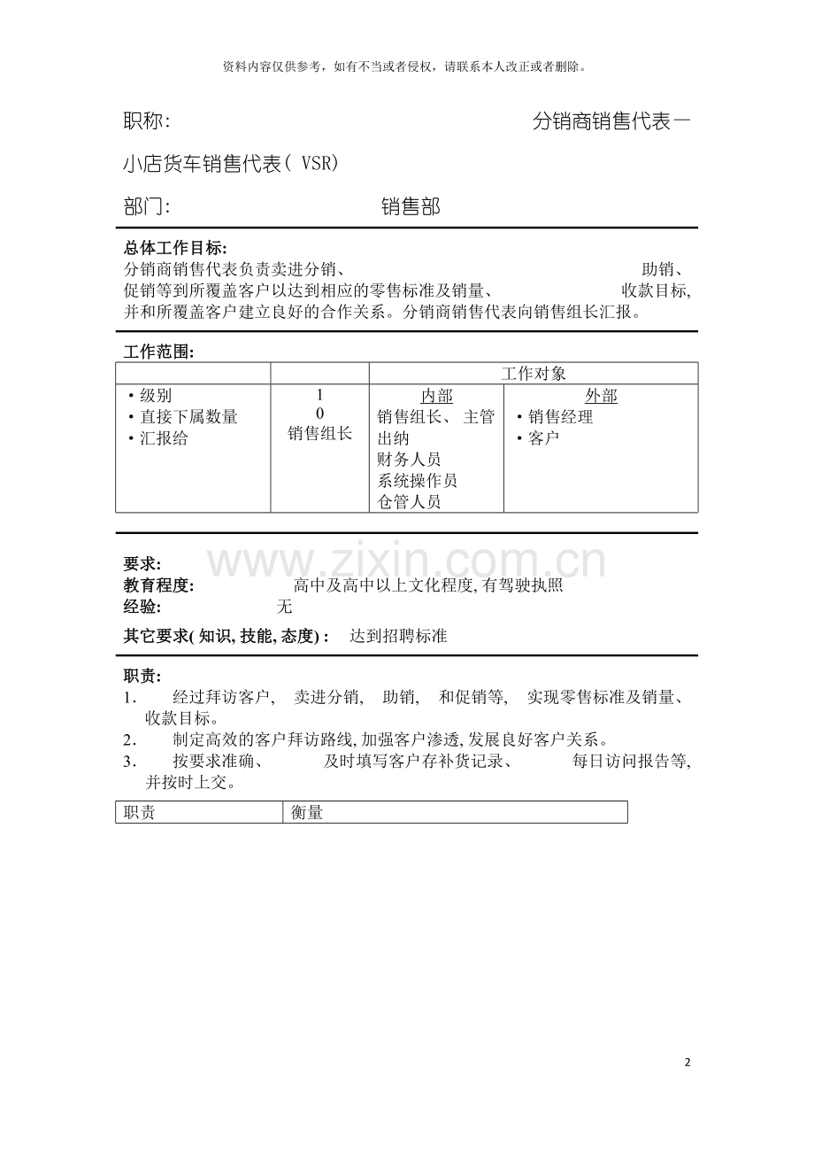 小店货车销售代表模板.doc_第2页