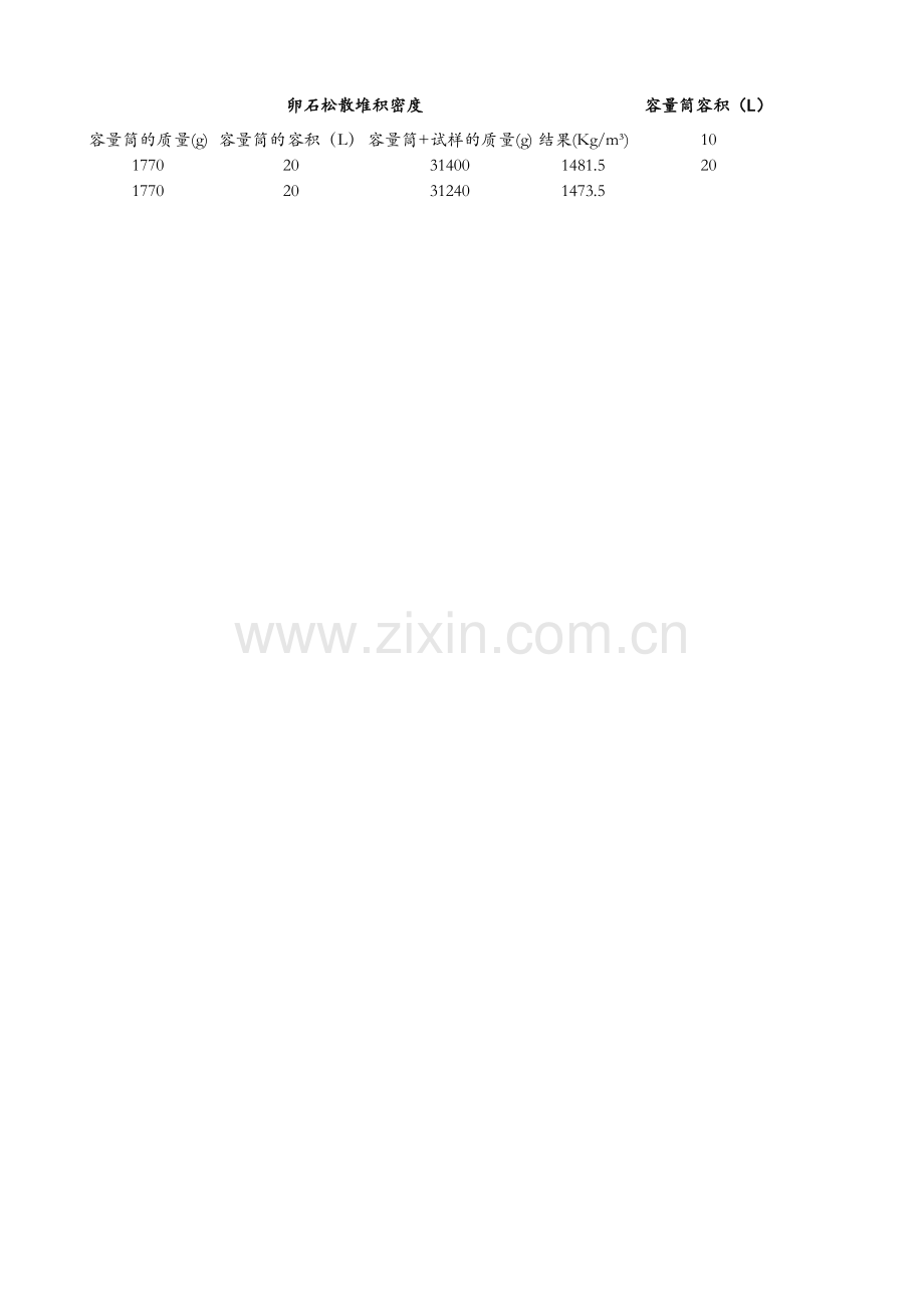 细集料试验自动计算.xls_第1页