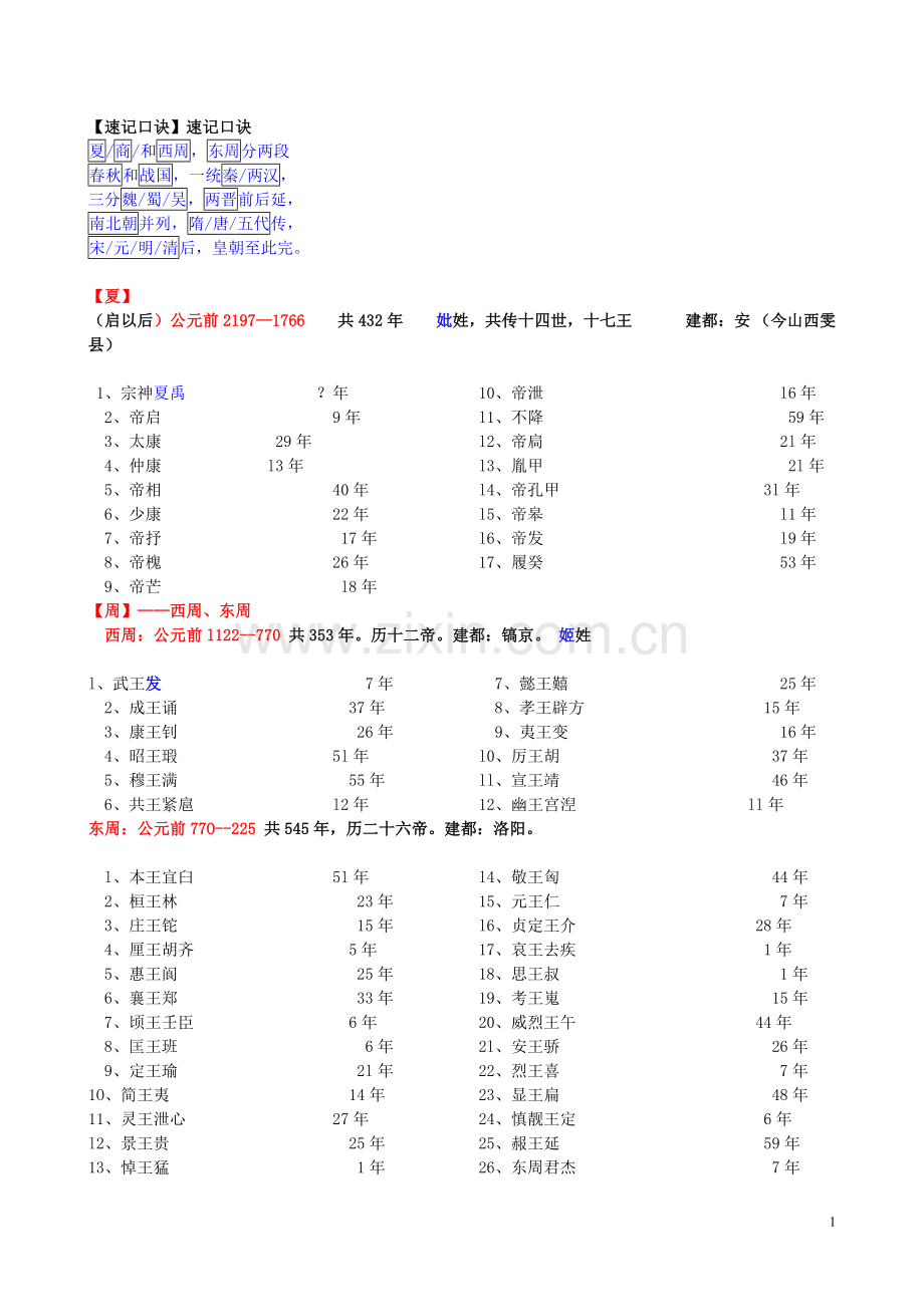 中国历史朝代顺序表以及各朝皇帝的顺序.doc_第1页