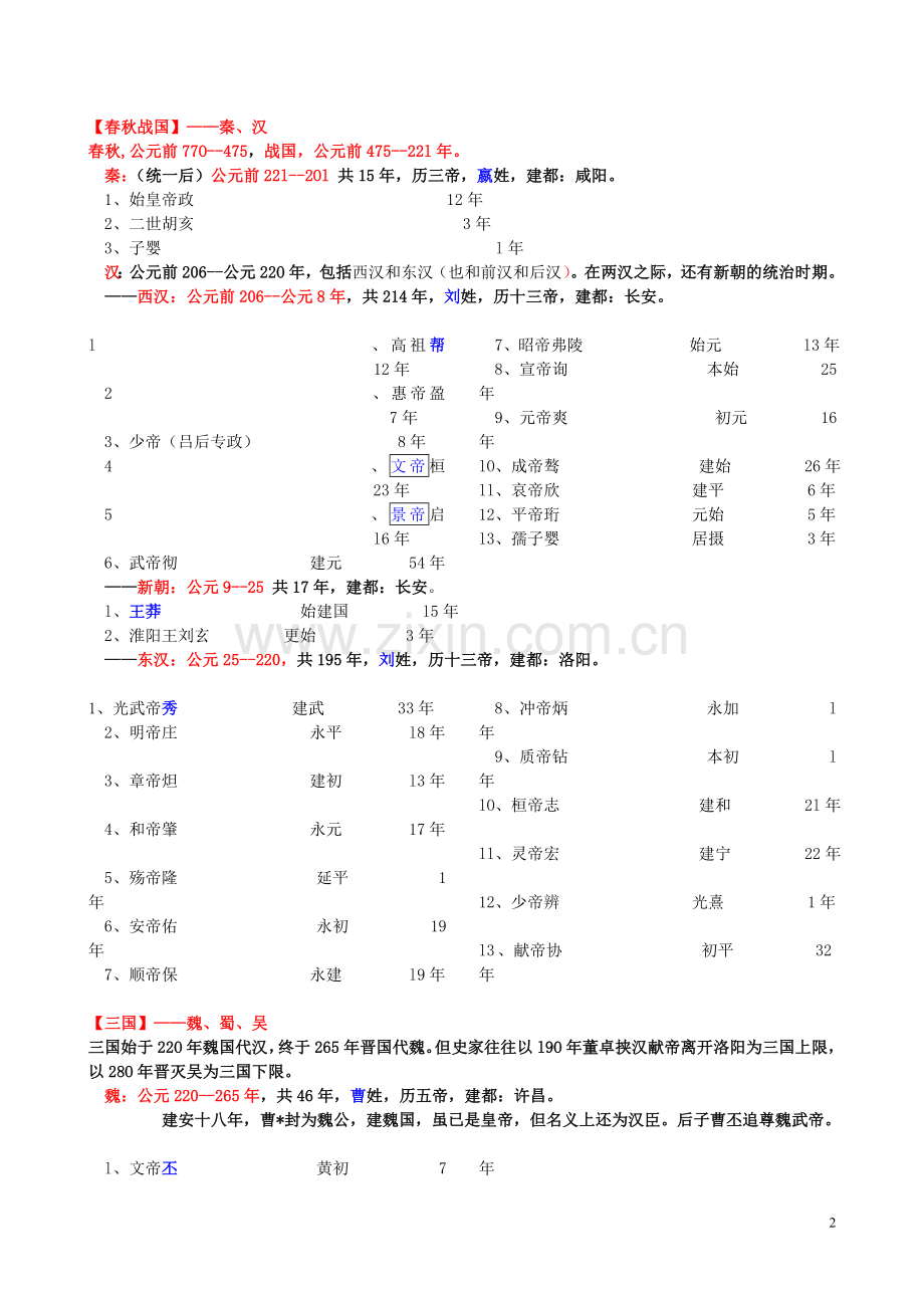 中国历史朝代顺序表以及各朝皇帝的顺序.doc_第2页