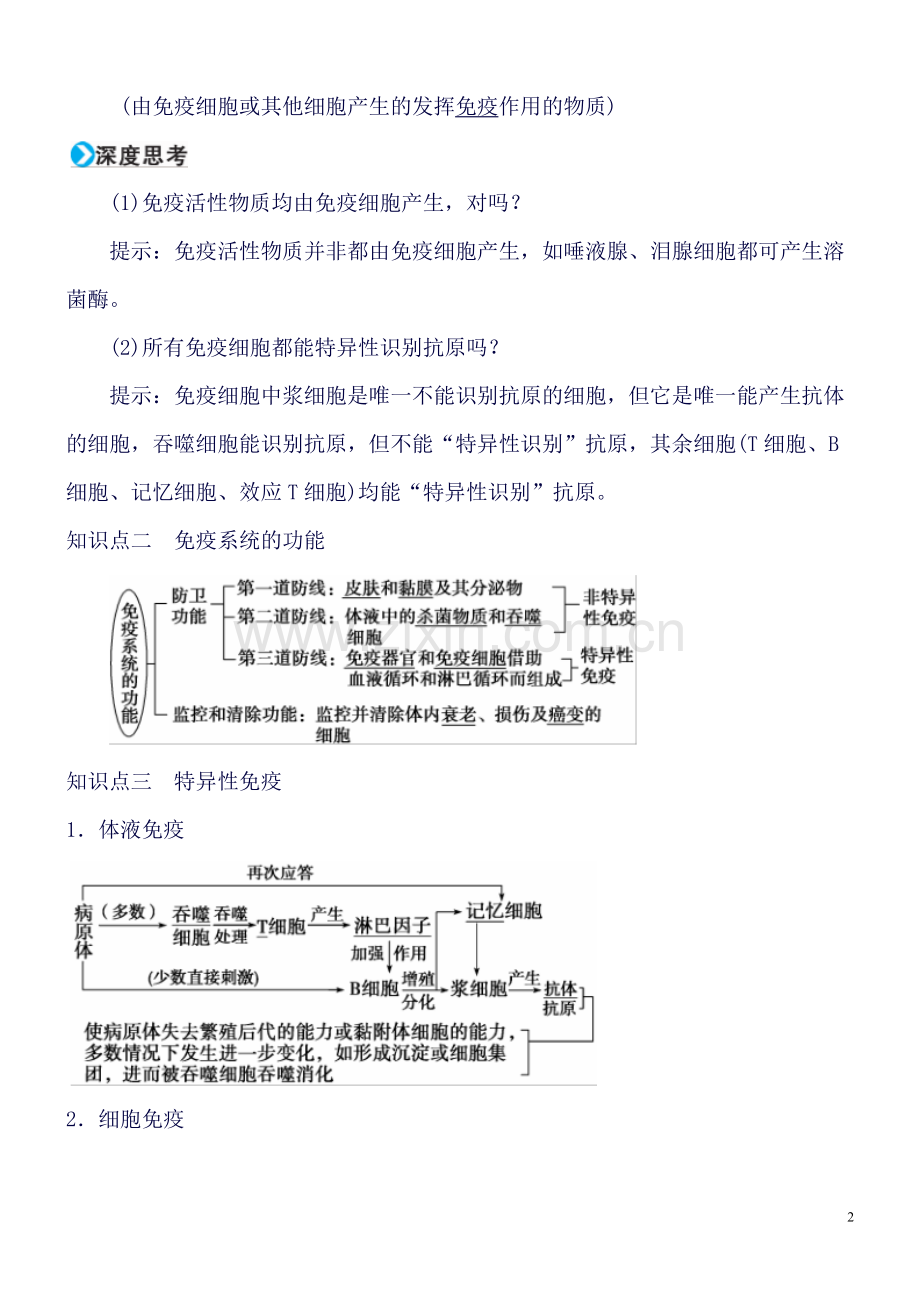 【金版学案】高考生物一轮复习知识点与课后训练：第8单元第28讲-免疫调节.doc_第2页