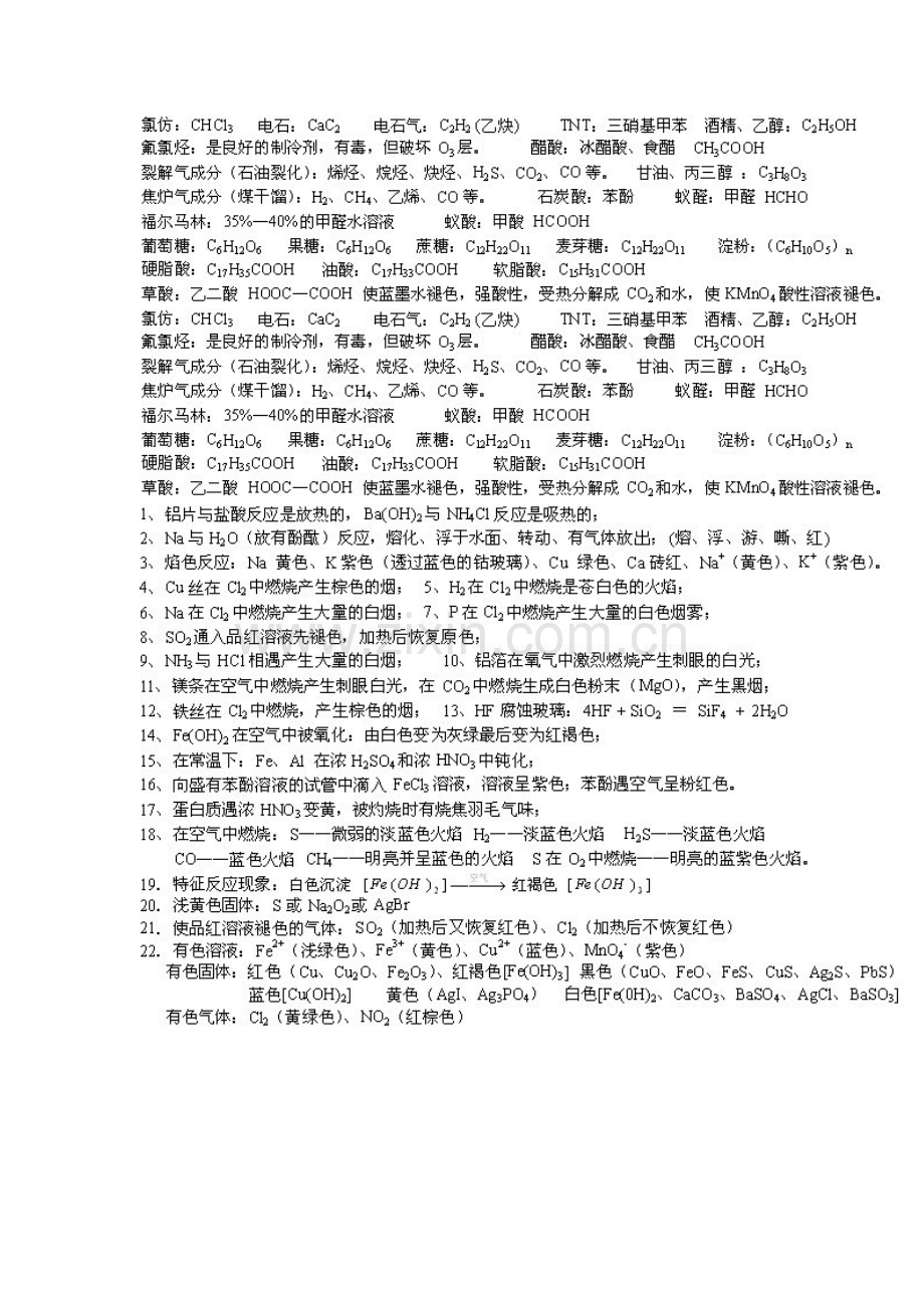 高中化学会考知识点详细总结.doc_第1页