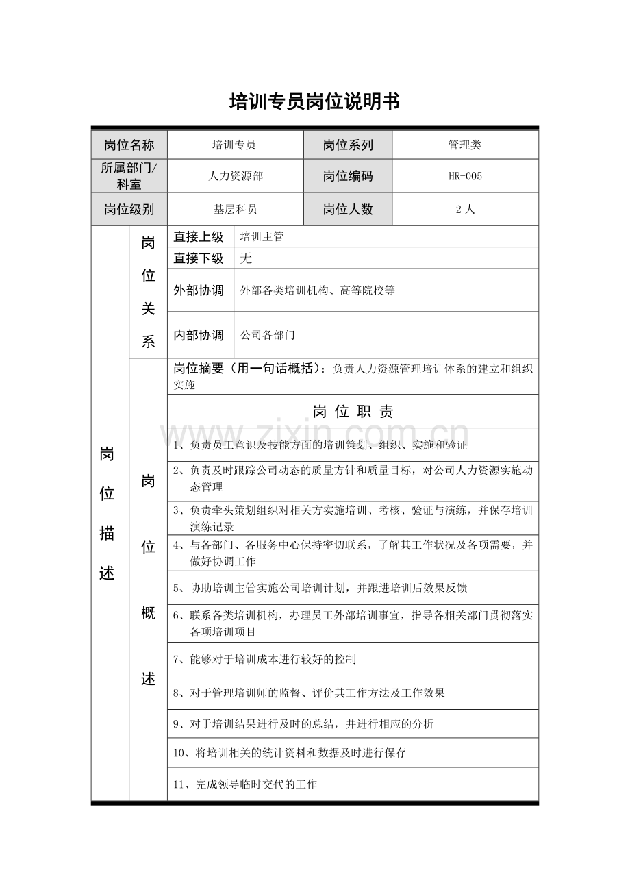 10-培训专员岗位说明书.doc_第1页