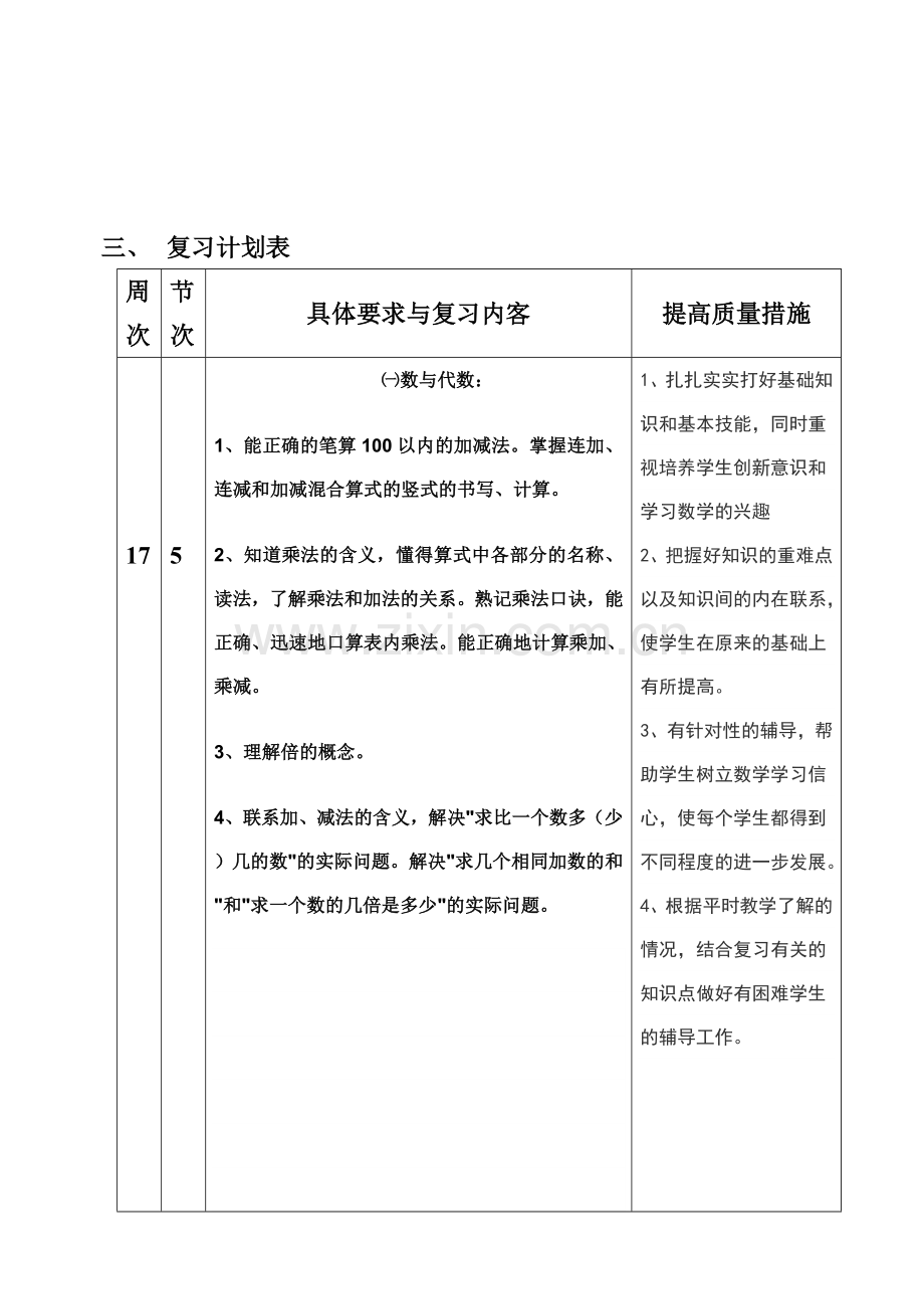 职责-二年级数学上册复习计划表.doc_第2页