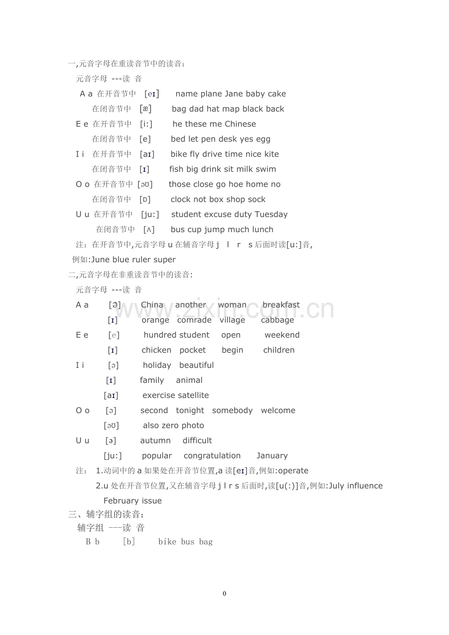 英语语音练习题1.doc_第1页