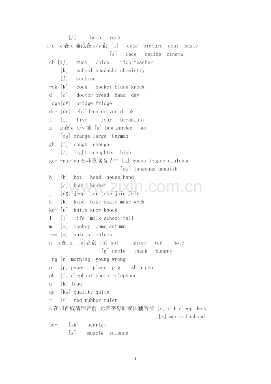 英语语音练习题1.doc_第2页