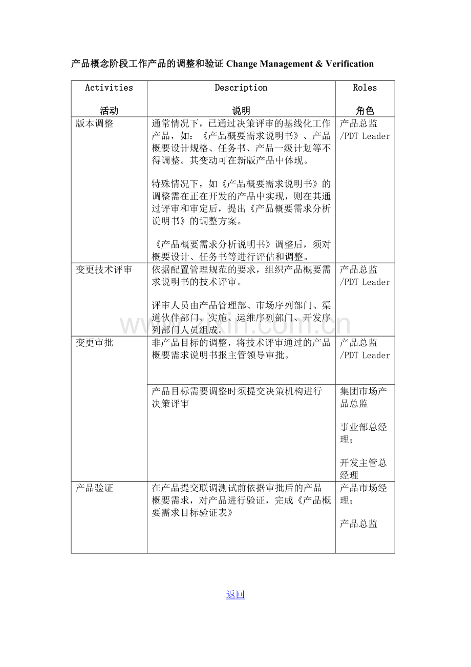 概念阶段工作产品的调整和验证.docx_第1页