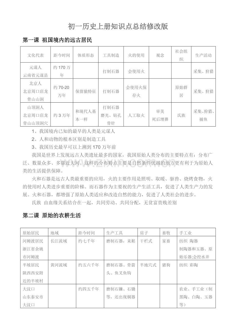 初一历史上册知识点总结.doc_第1页