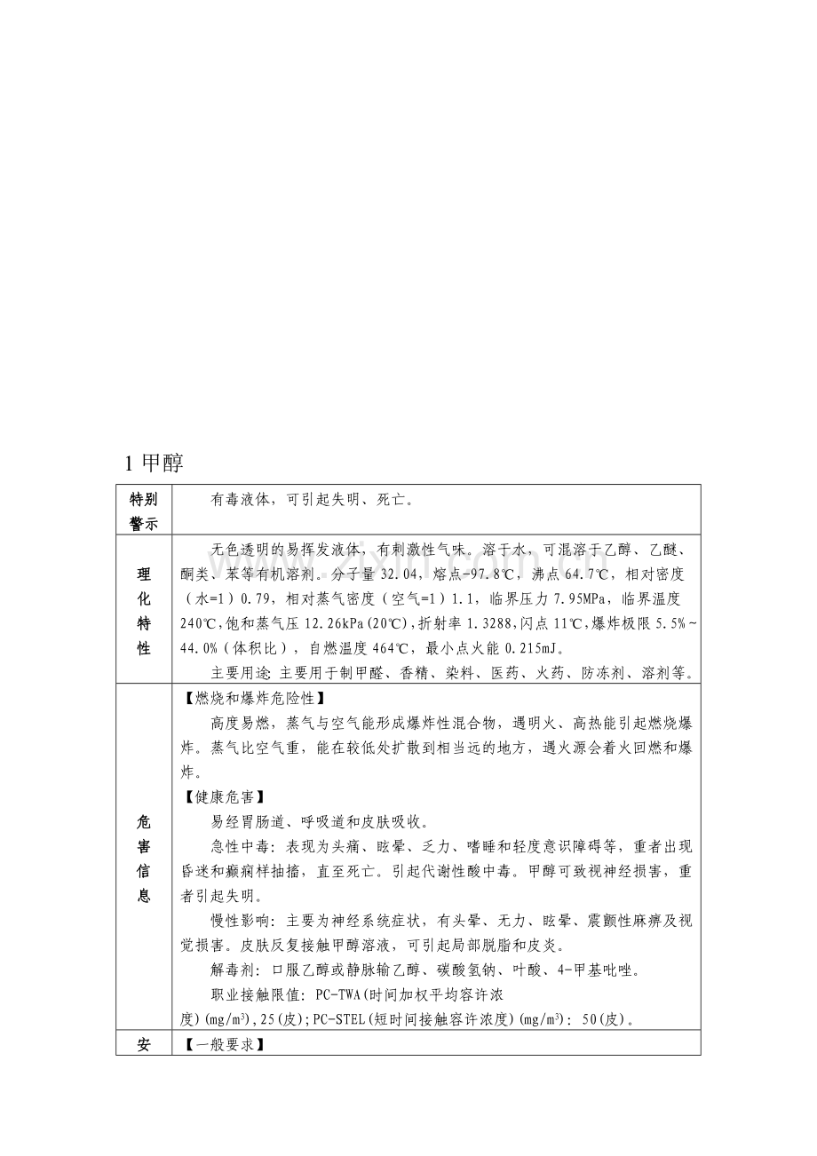 重点监管危险化学品安全措施及应急处置原则.doc_第1页