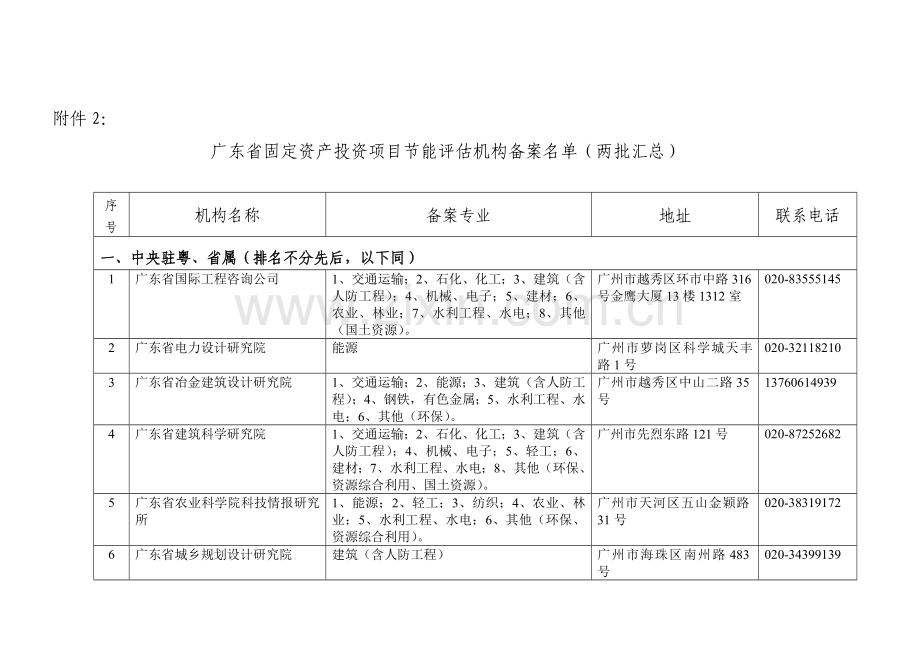 广东省固定资产投资项目节能评估机构备案名单(两批汇总).doc_第1页