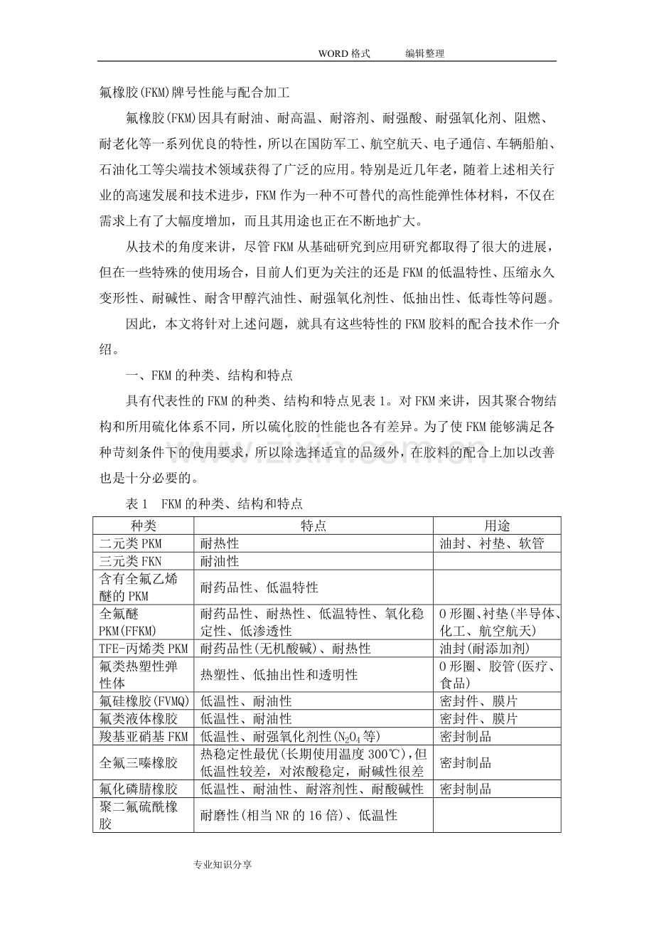 氟橡胶(FKM)牌号性能和配合加工.doc_第1页