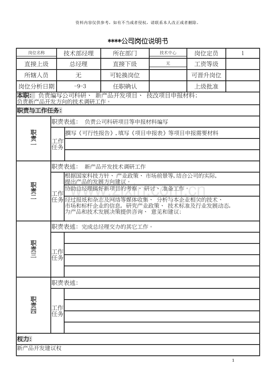 制造企业技术部经理岗位说明书.doc_第2页