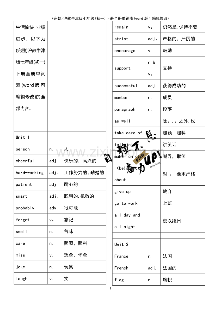 沪教牛津版七年级(初一)下册全册单词表.pdf_第2页
