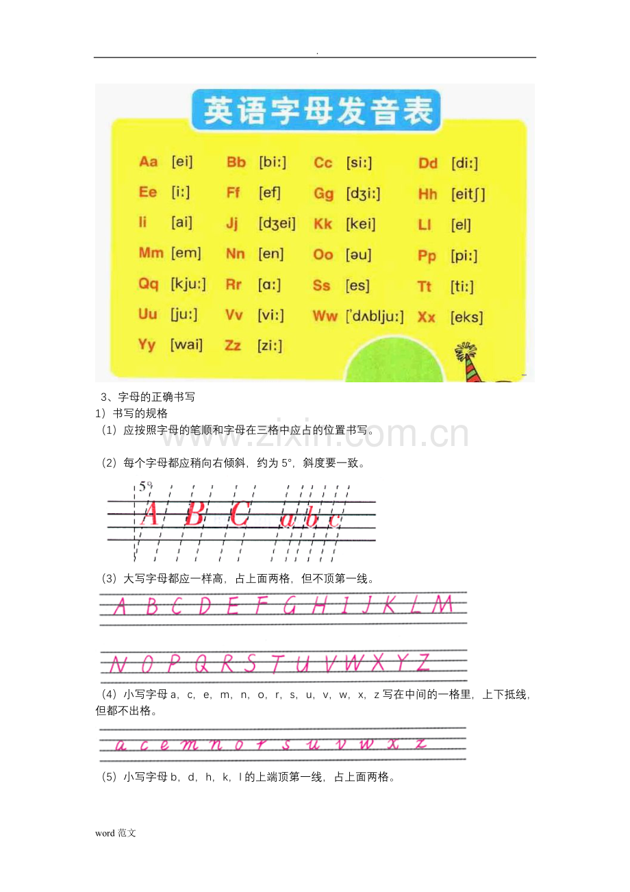 语音：音素、音节、音标--重读闭音节.doc_第2页