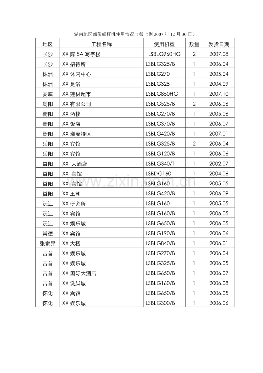 格力满液式水冷螺杆式冷水机组产品介绍.doc_第1页