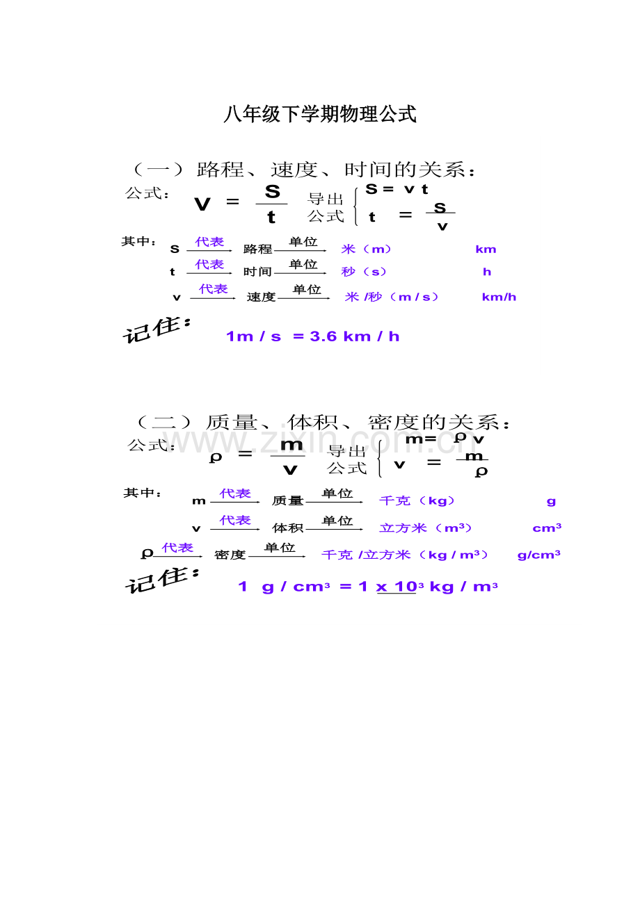八年级物理下册公式详解汇总.doc_第2页