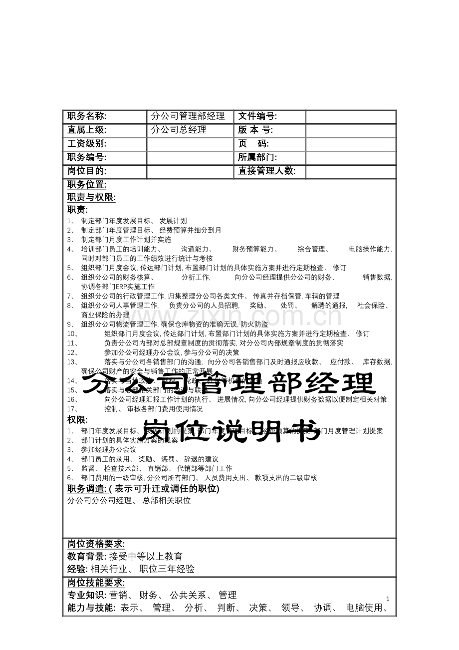 分公司管理部经理岗位说明书.doc_第1页