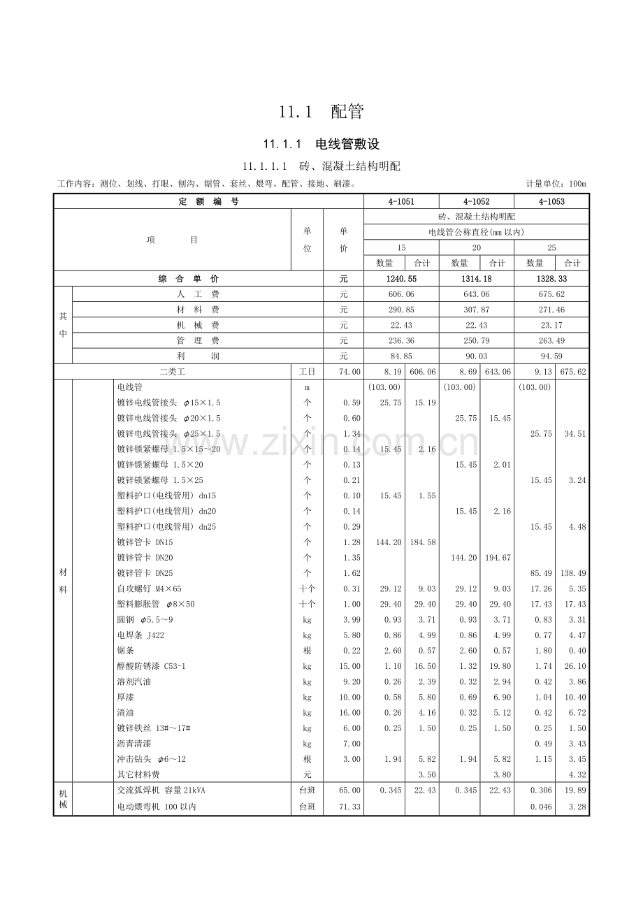 第十一章-配管、配线-定额.doc_第1页