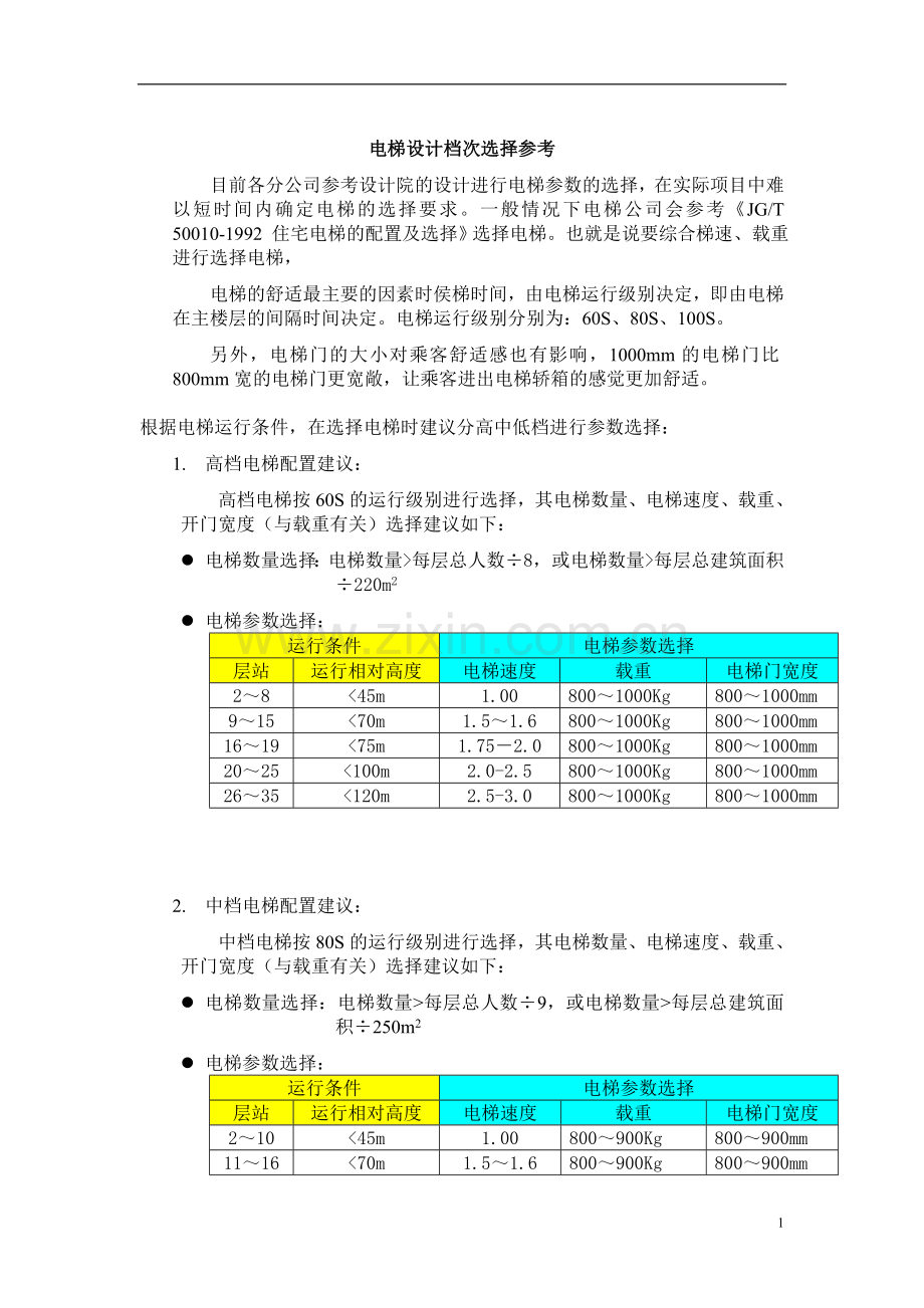 电梯设计档次选择参考.doc_第1页