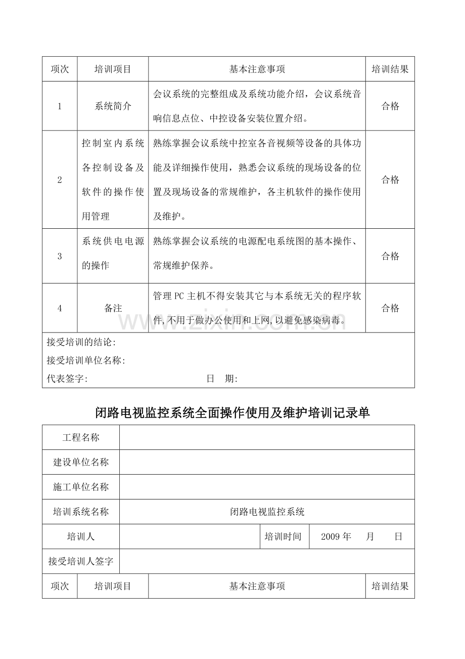 弱电工程子系统培训记录表格资料.doc_第2页