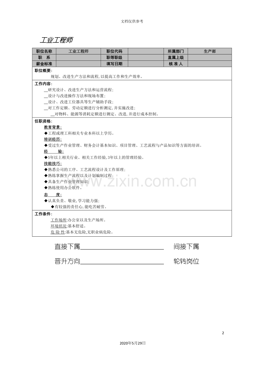 岗位职责工业工程师.doc_第2页