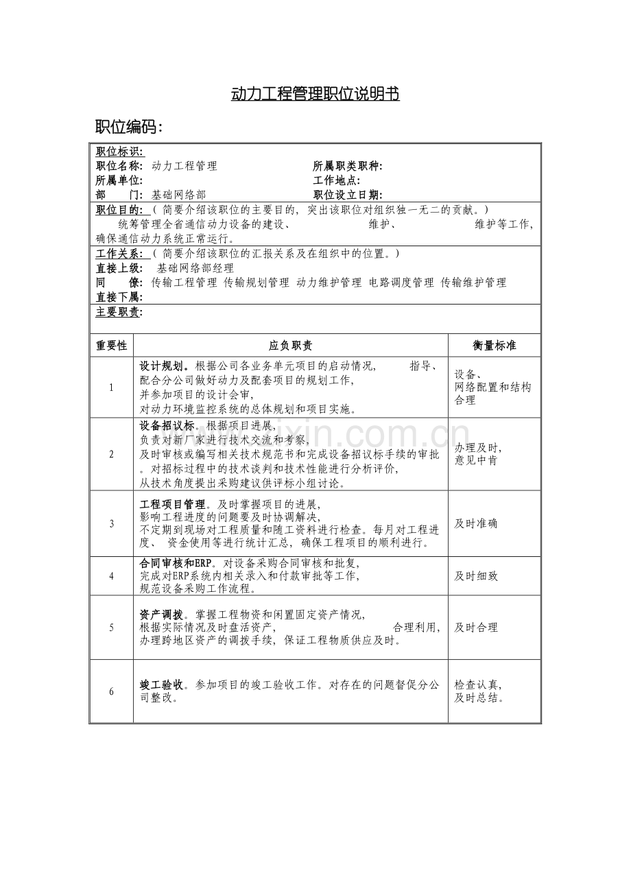 动力工程管理岗位说明书.doc_第2页
