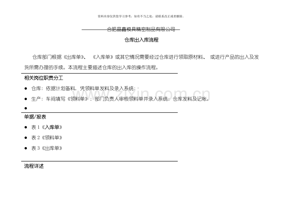 仓库出入库流程样本.doc_第1页
