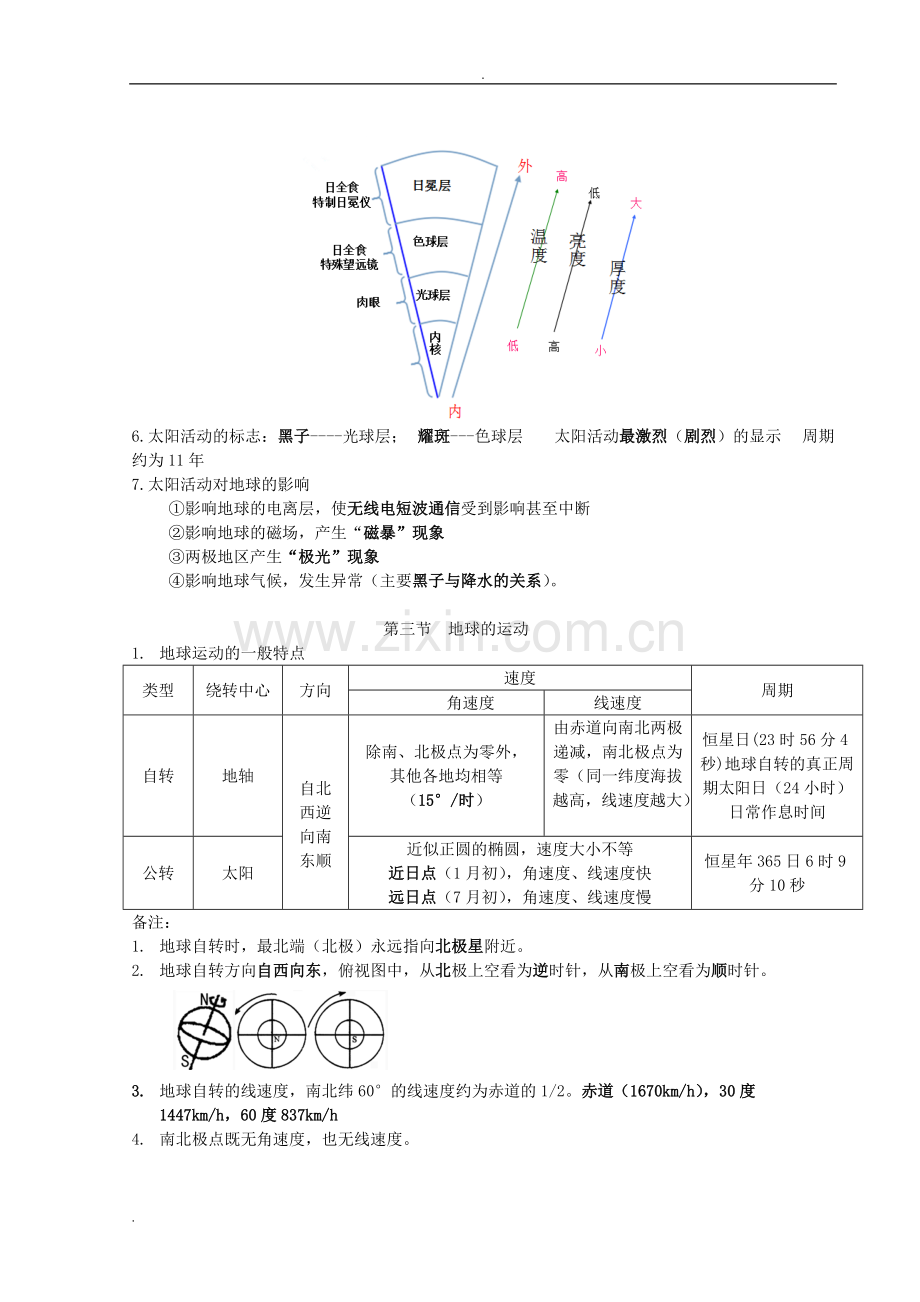 高一地理必修一知识点总结((人)版).pdf_第2页