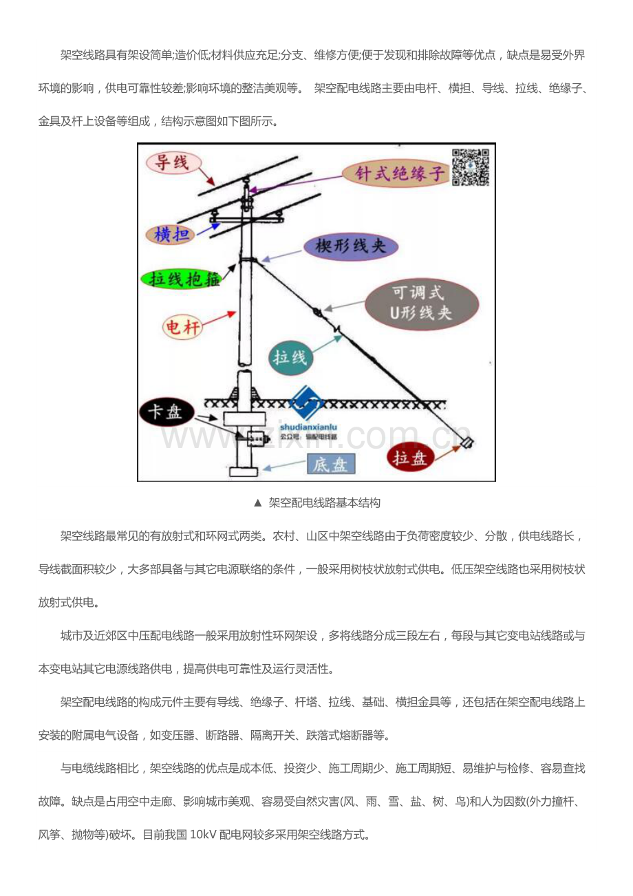 10kV-架空配电线路基本组成及杆上设备详解.pdf_第2页
