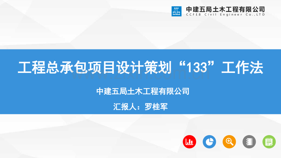 工程总承包项目设计策划133工作法.pptx_第1页