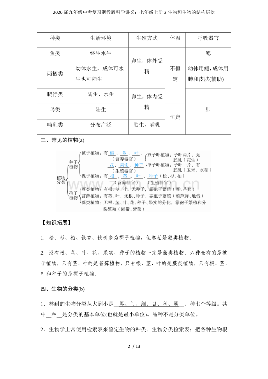 2020届九年级中考复习浙教版科学讲义：七年级上册2生物和生物的结构层次.doc_第2页