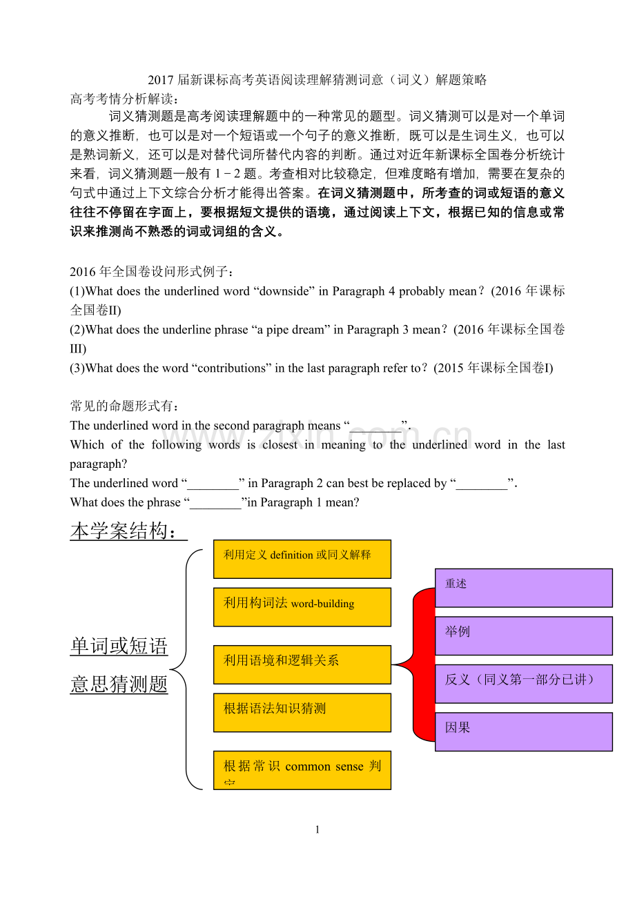 新课标高考英语阅读理解猜测词意(词义)解题策略(附带答案).doc_第1页