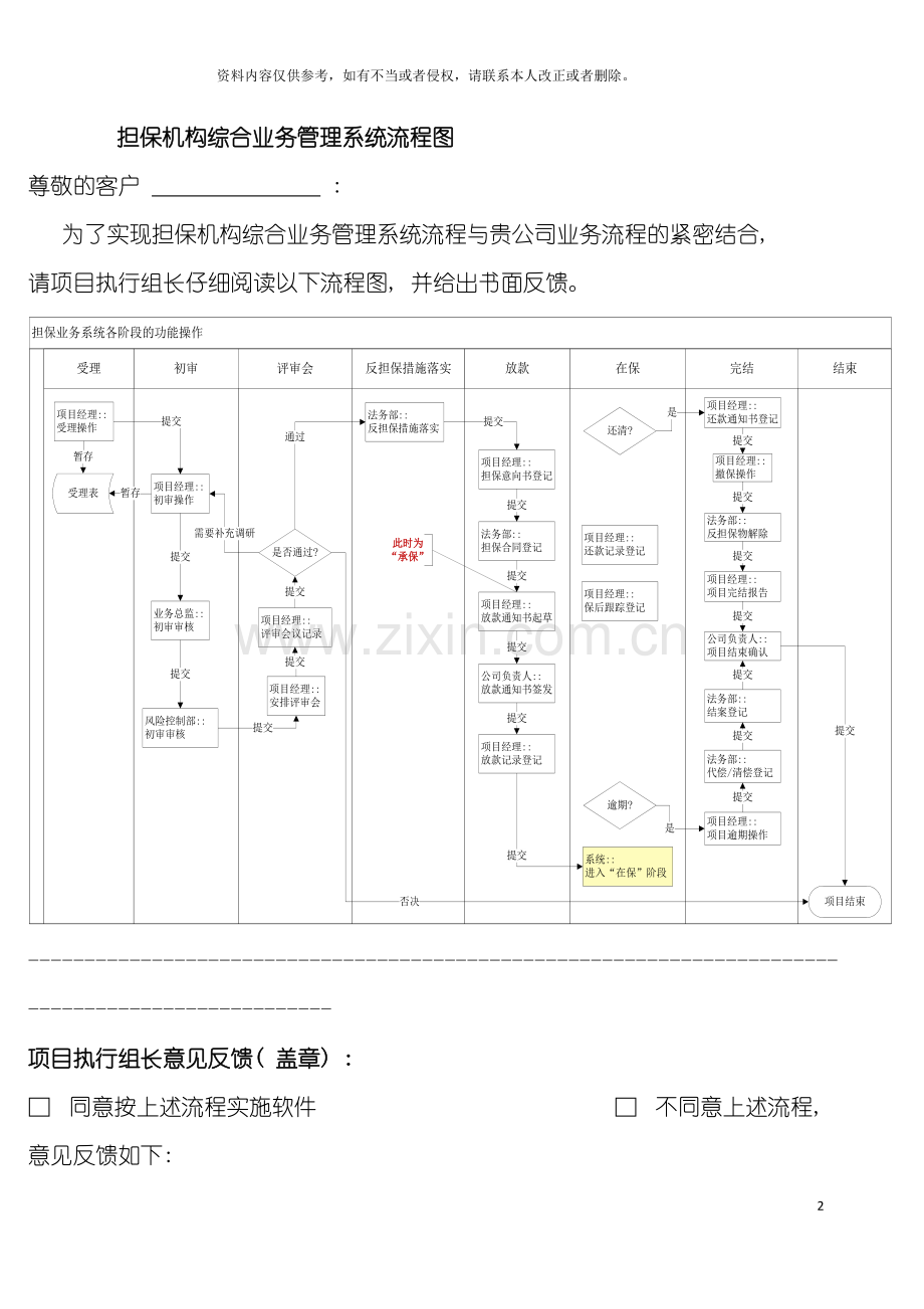 担保机构综合业务管理系统流程图研统模板.doc_第2页