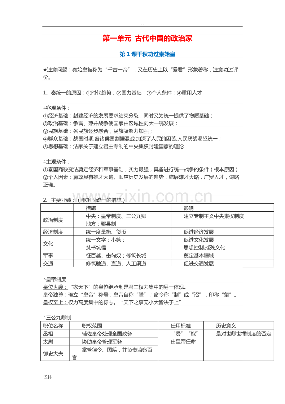 高中历史选修四中外历史人物评说知识点总结.pdf_第1页