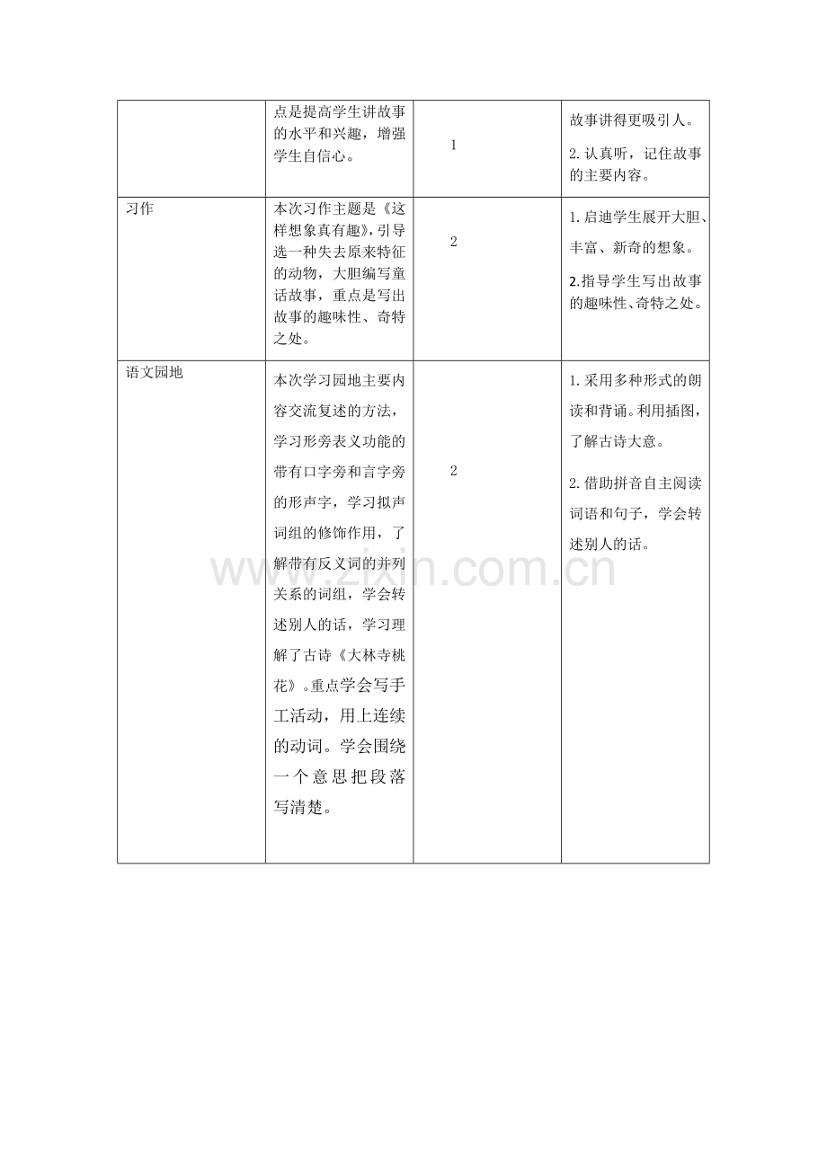 部编版三年级语文下册三下第八单元教学初探.doc_第2页